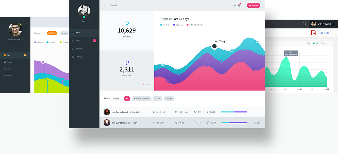 Responsive website design displayed across desktop, tablet and mobile screens